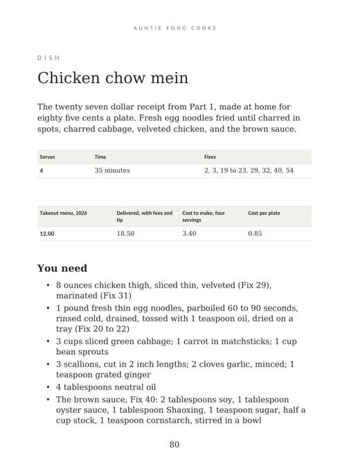Page 80 of the book: the chicken chow mein recipe with the price table printed above the ingredients